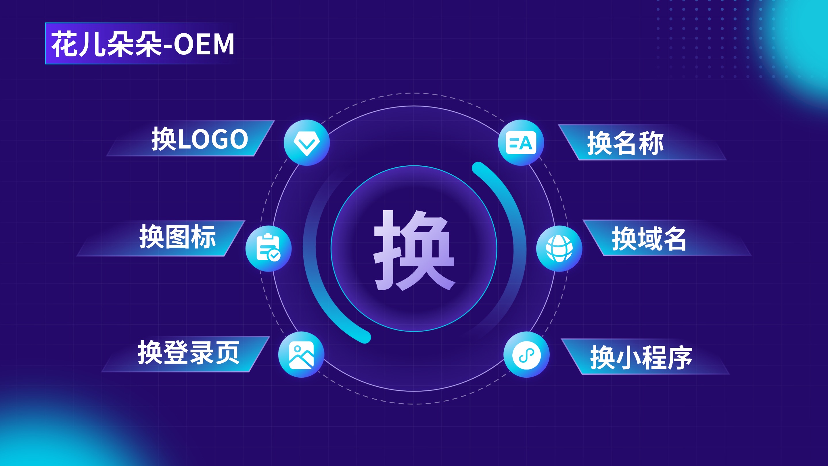 1773026121704881.jpg 总分关系6项PPT图文页 (2).jpg